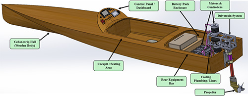 Rendering of wooden electric boat.