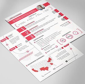 Resume on a table.
