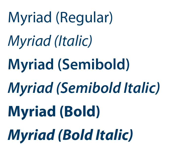 Myriad Font